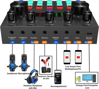 Safring Podcast Equipment Bundle, BM800 Podcast Usb Rechargeable Microphone Bundle with V8S Voice Changer, Condenser Microphone Recording Studio Package for Podcasting Live Streaming Singing PC Mobile Tiktok Youtube Dynamic Mic Sound Card Desk Clamp